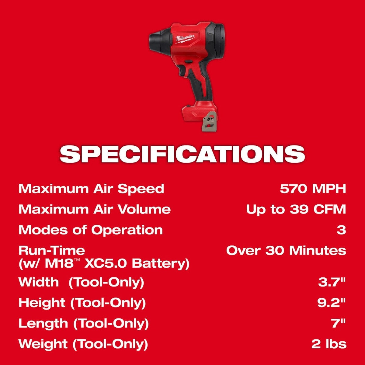 Milwaukee 0887-20 M18 Brushless 570-MPH Precision Blower + (2) 5.0Ah Batteries