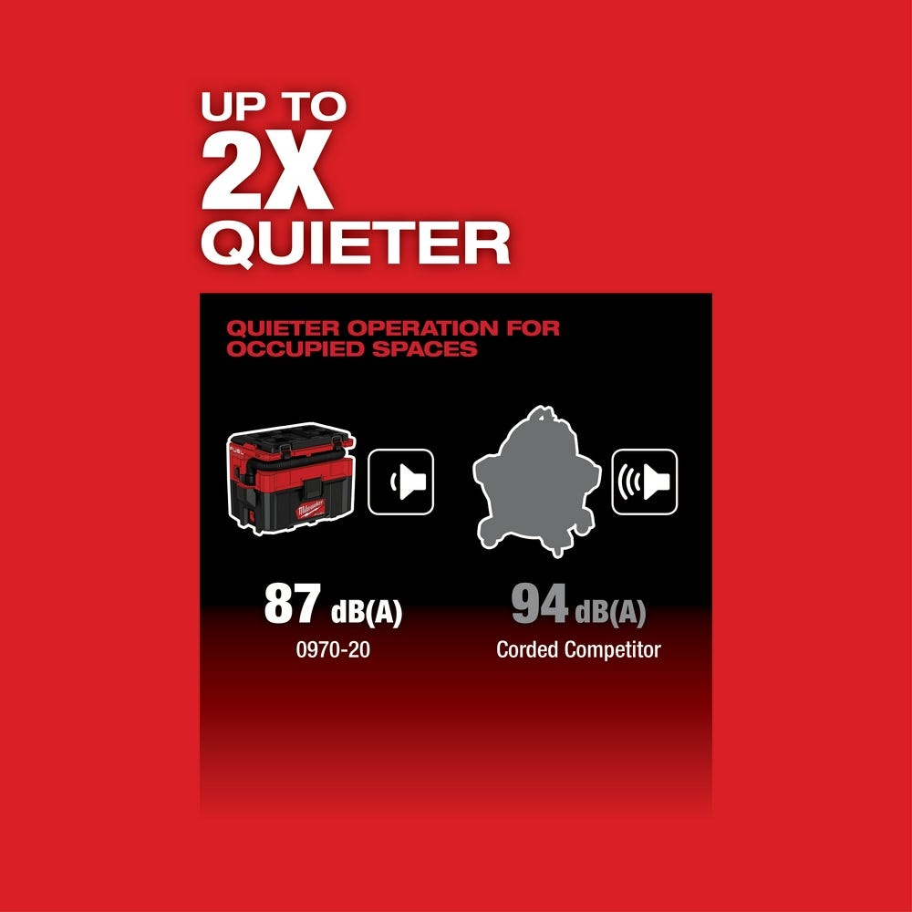 Milwaukee 0970-20 M18 FUEL PACKOUT 2.5 Gallon Wet/Dry HEPA Vacuum w/ FREE Spare Filter