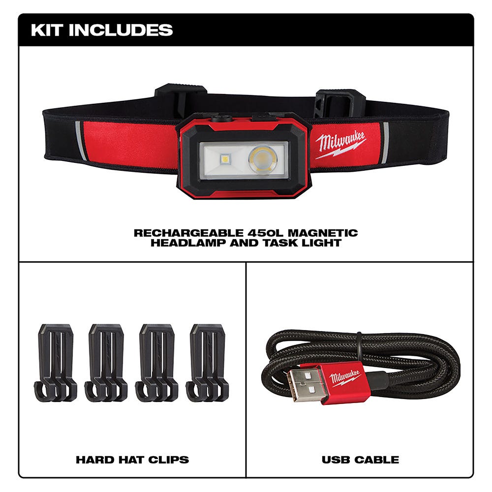 Milwaukee 2012R Rechargeable 450-Lumens Magnetic Headlamp with Task Light