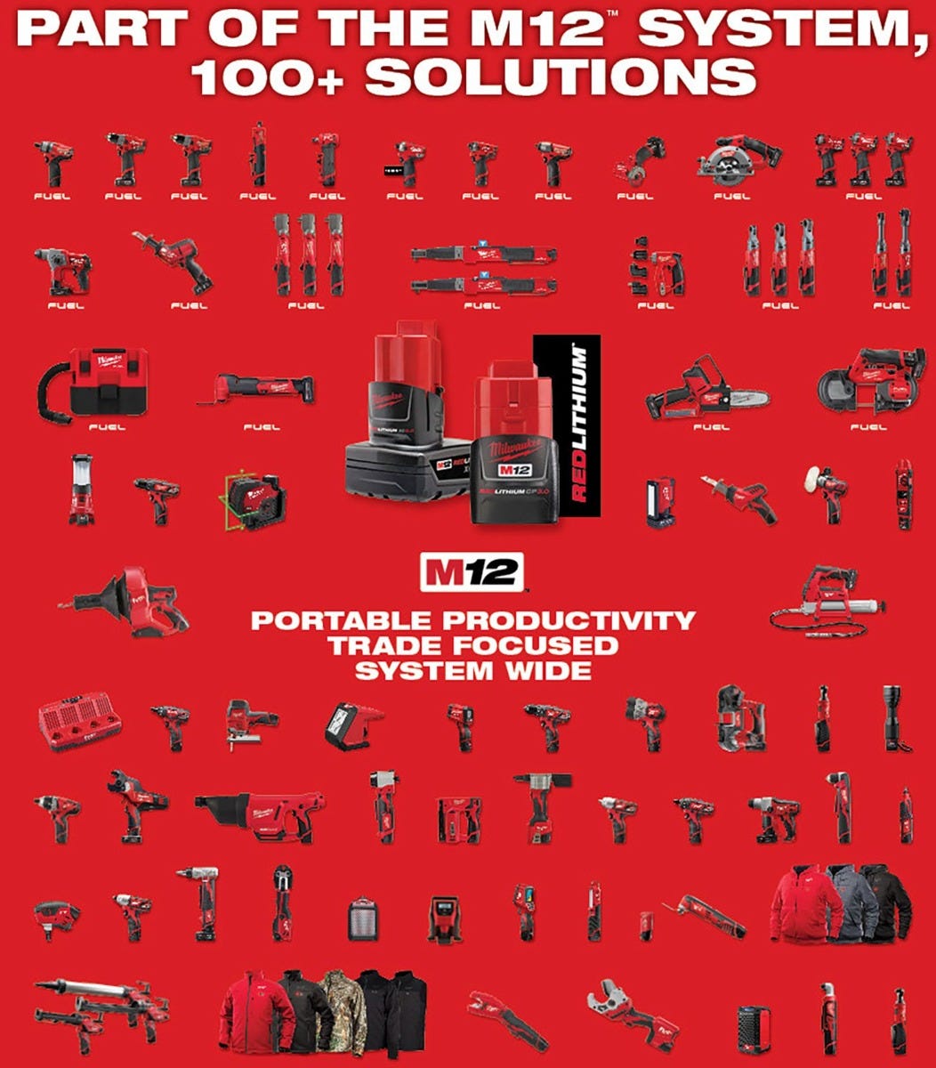 Milwaukee 2448-21 M12 Cable Stapler Kit with 1,200 Staples