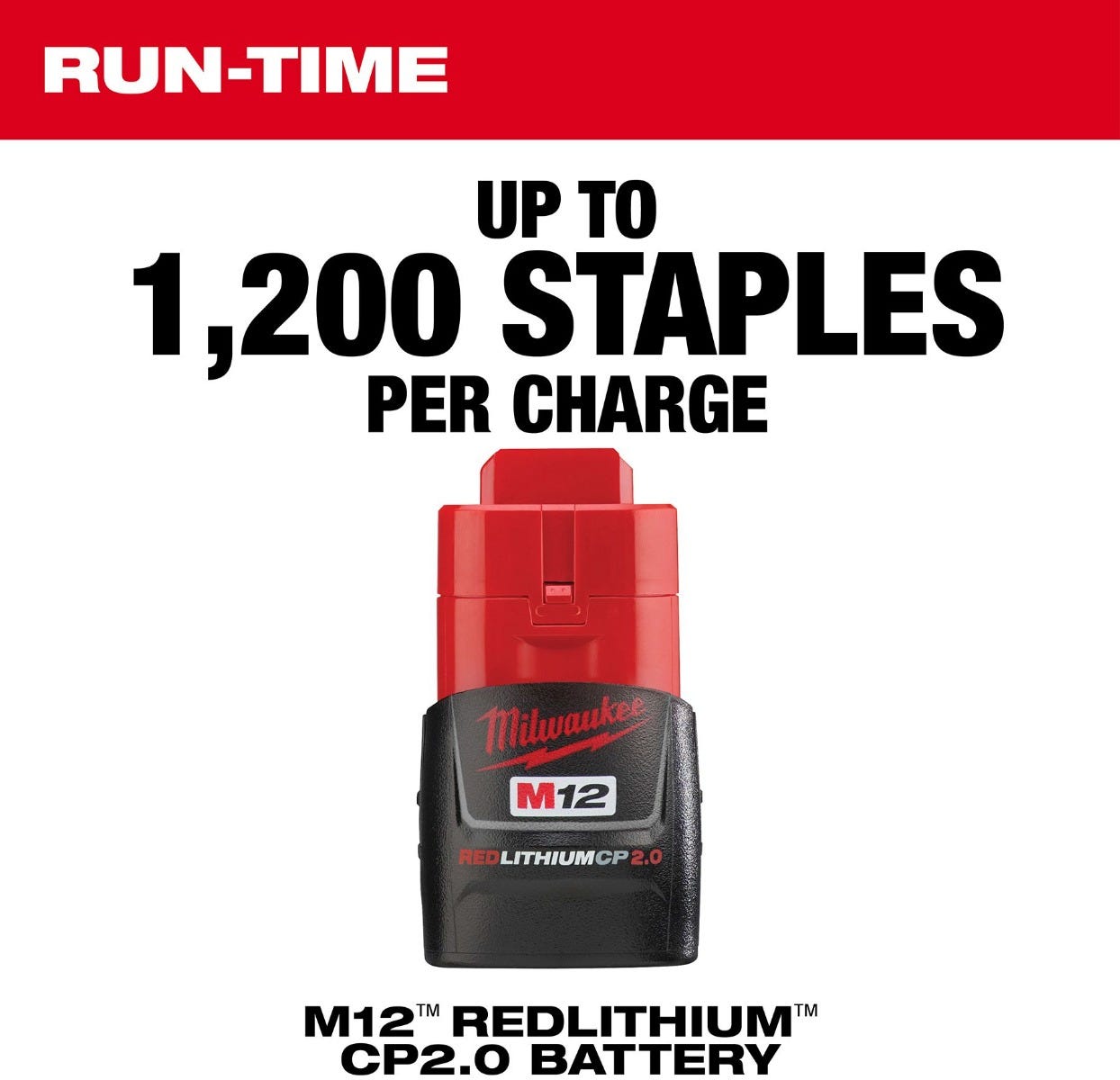 Milwaukee 2448-21 M12 Cable Stapler Kit with 1,200 Staples