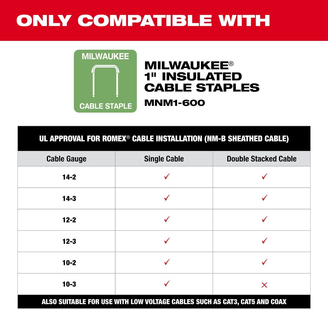 Milwaukee 2448-21 M12 Cable Stapler Kit with 1,200 Staples