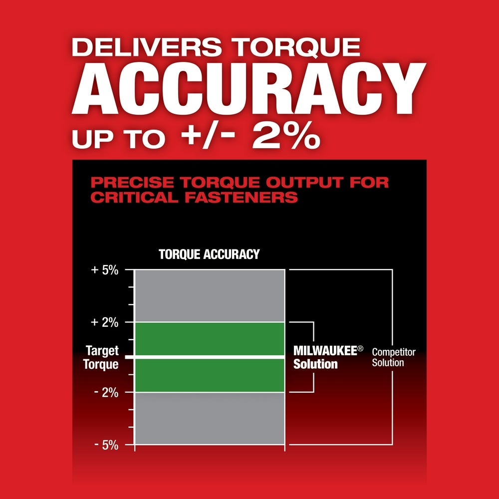 Milwaukee 2466-20 M12 FUEL Brushless One-Key 1/2" Digital Torque Wrench, Tool Only