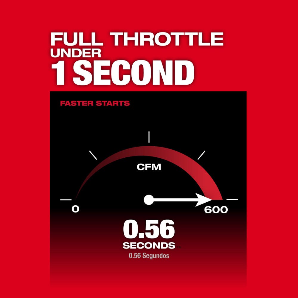 Milwaukee 2824-20 M18 FUEL Dual-Battery Blower, Tool Only