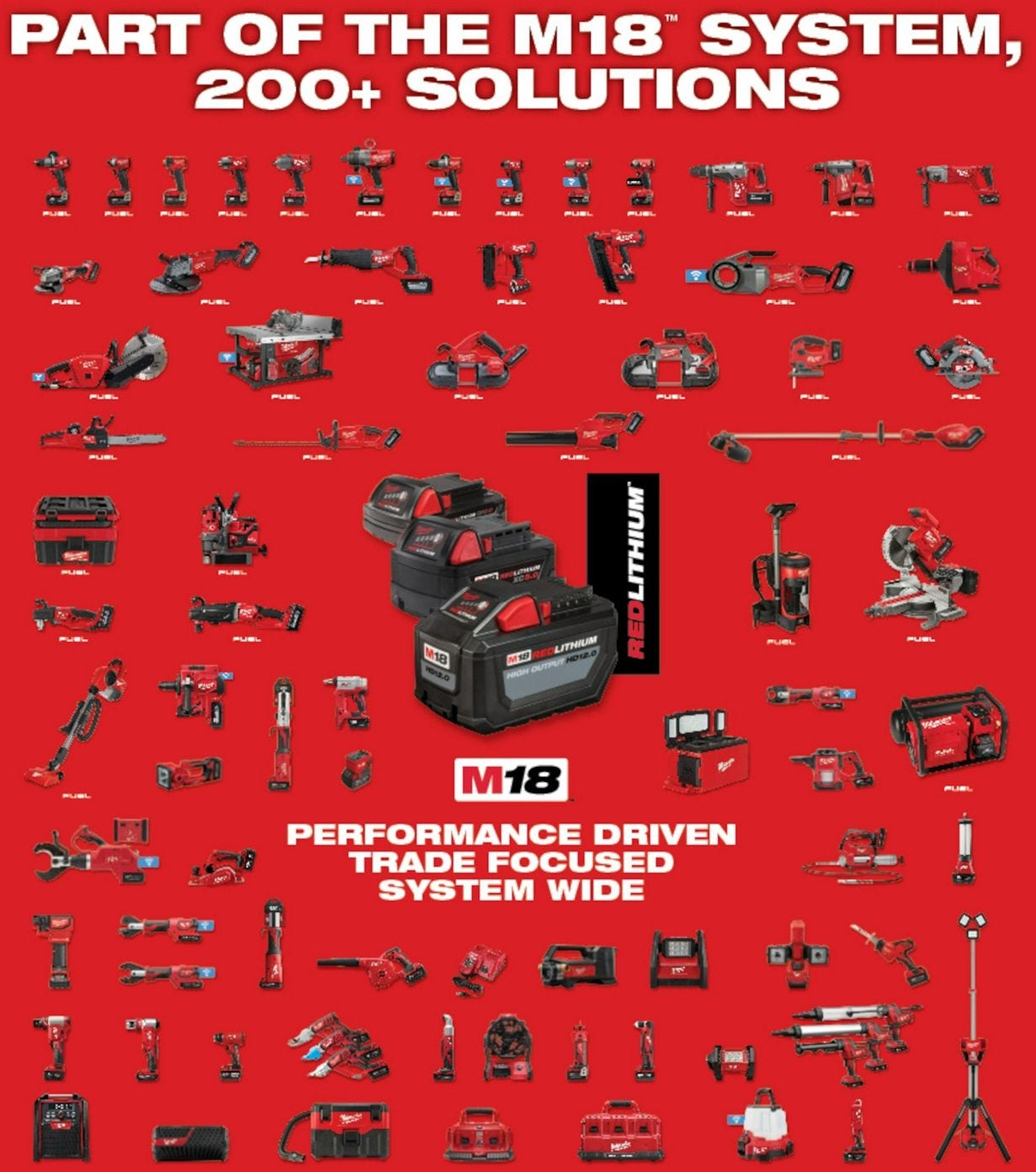 Milwaukee 2831-20 M18 FUEL 6-1/2" Plunge Track Saw, Tool Only