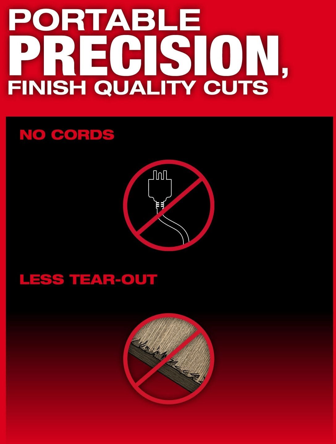 Milwaukee 2831-20 M18 FUEL 6-1/2" Plunge Track Saw, Tool Only