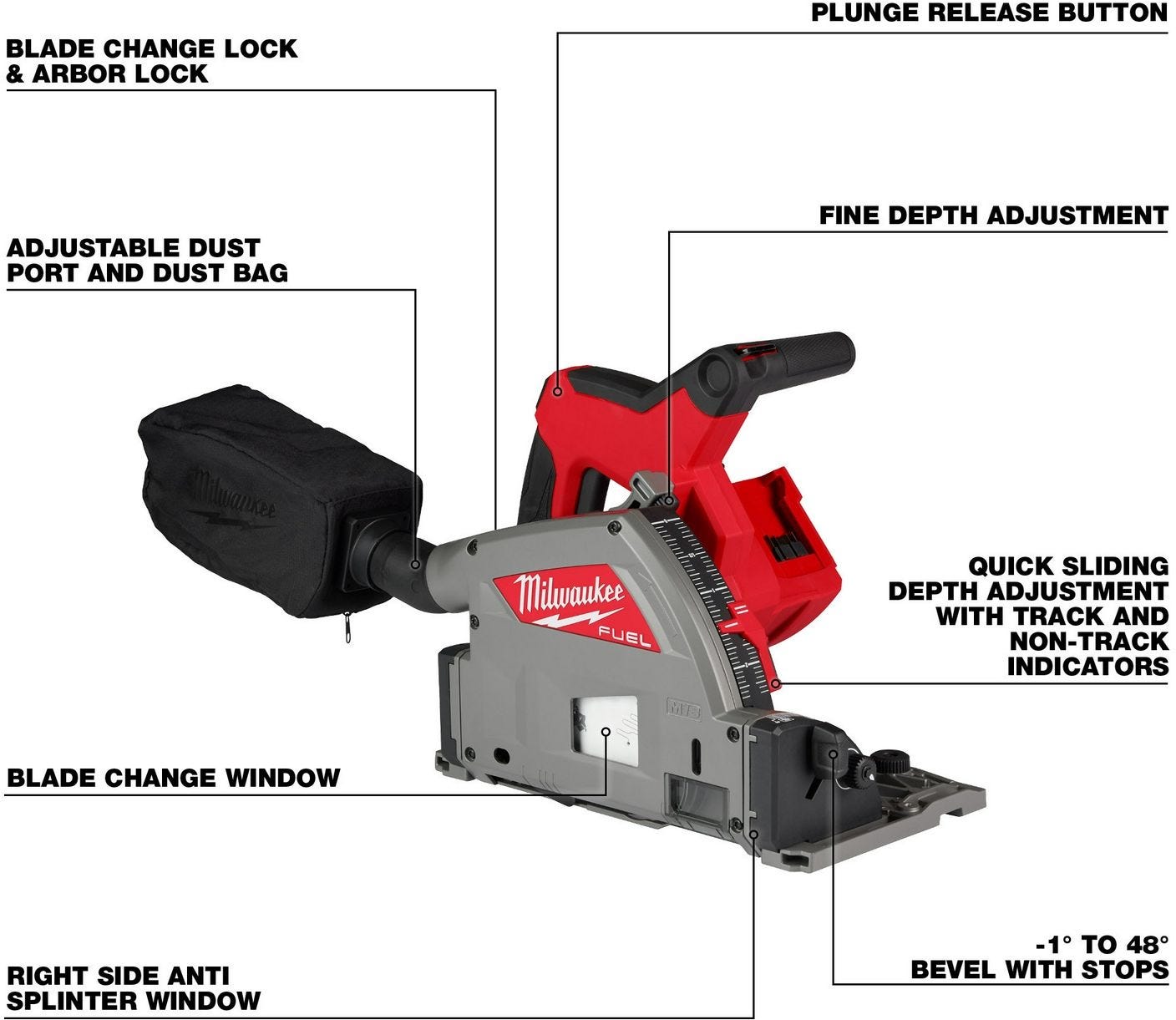 Milwaukee 2831-20 M18 FUEL 6-1/2" Plunge Track Saw, Tool Only