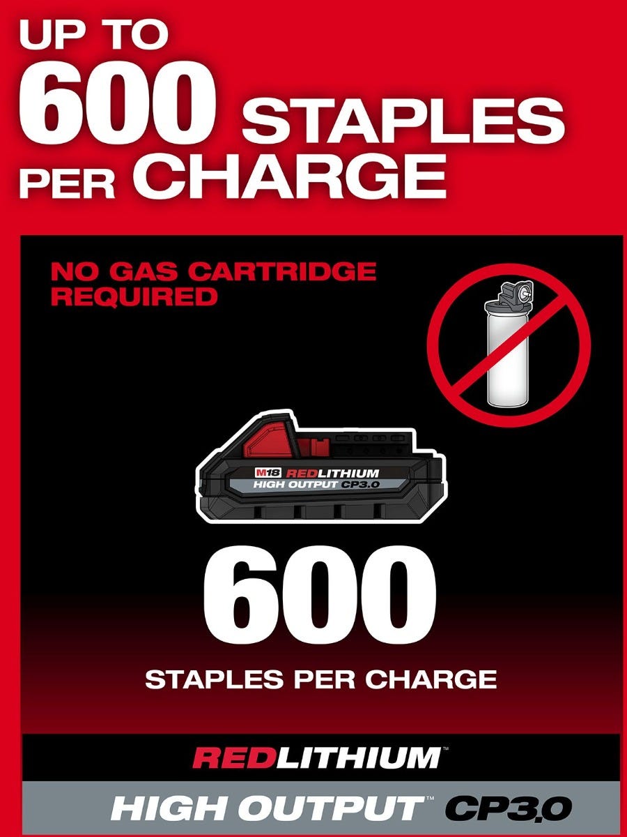 Milwaukee 2843-22 M18 Fuel Utility Fencing Stapler Kit