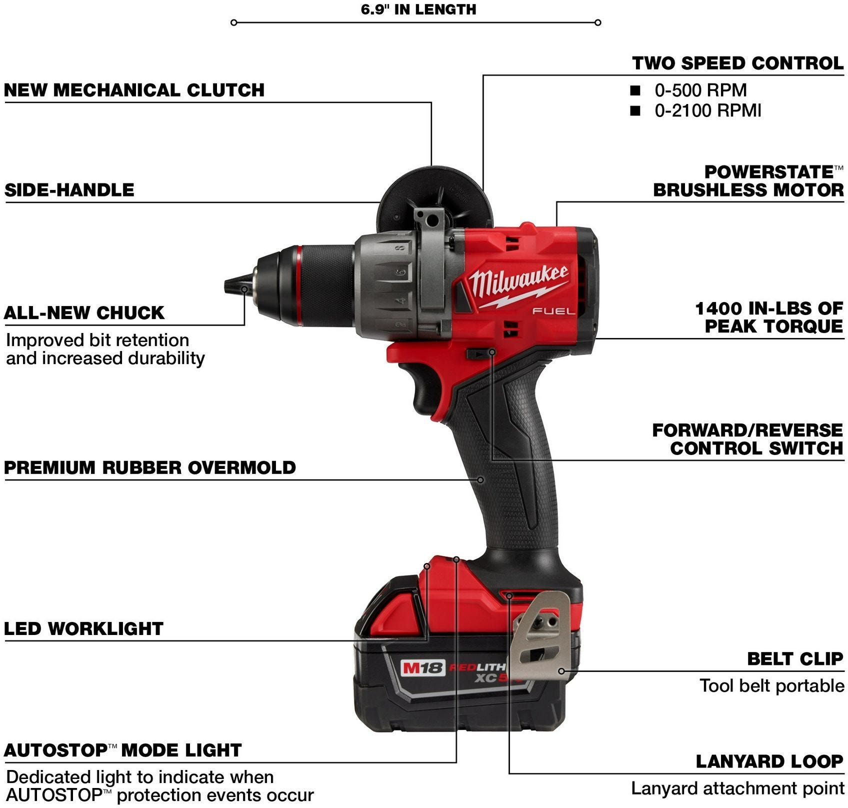 Milwaukee 2904-22 M18 FUEL 1/2-in. Hammer Drill/Driver Kit