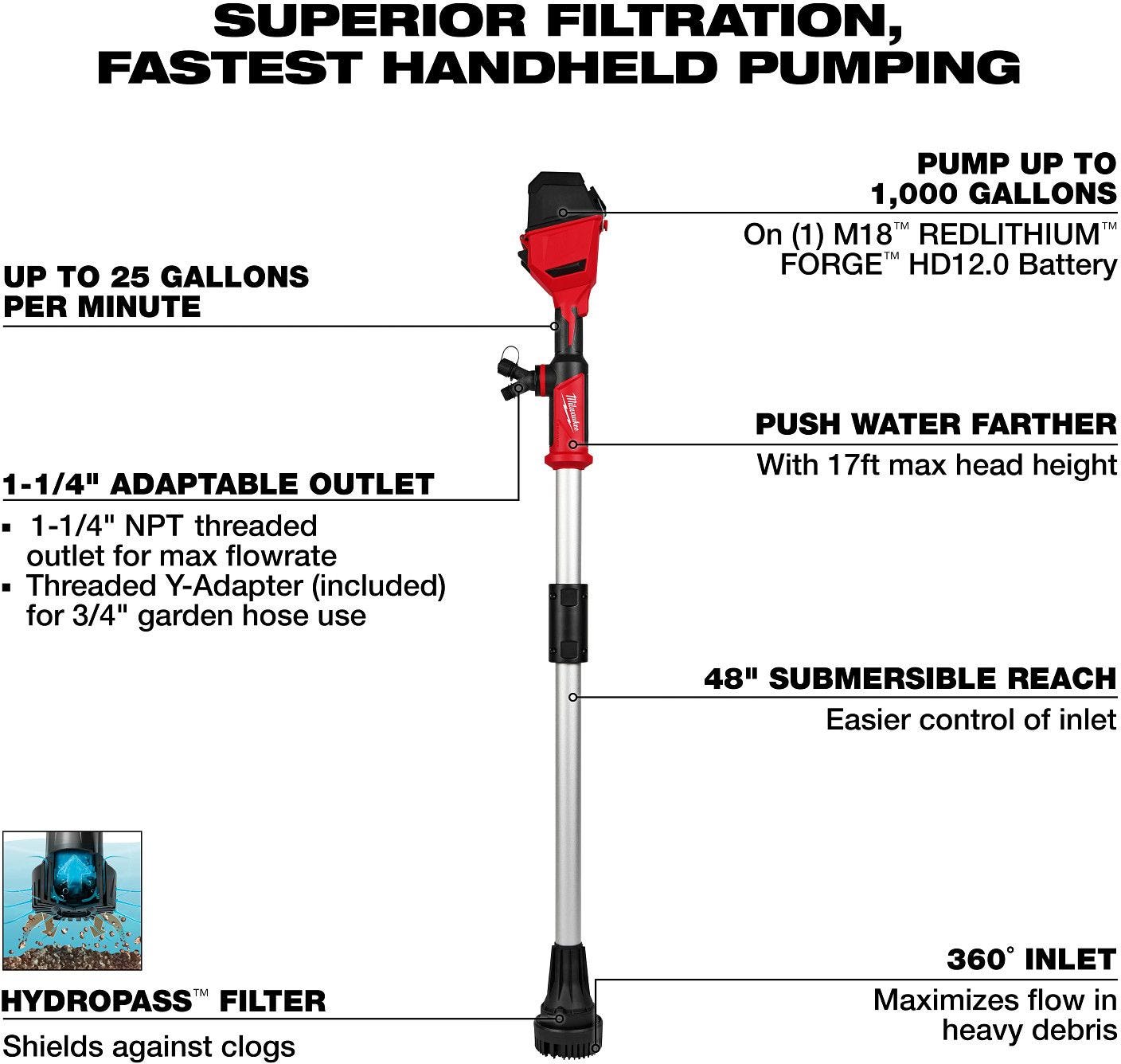 Milwaukee 2940-20 M18 Brushless Stick Transfer Pump