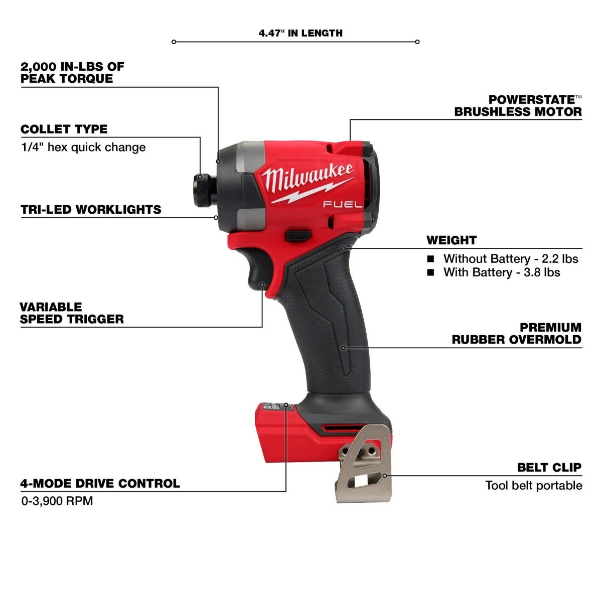 Milwaukee 2953-20 M18 FUEL 1/4-in. Hex Impact Driver, Tool Only