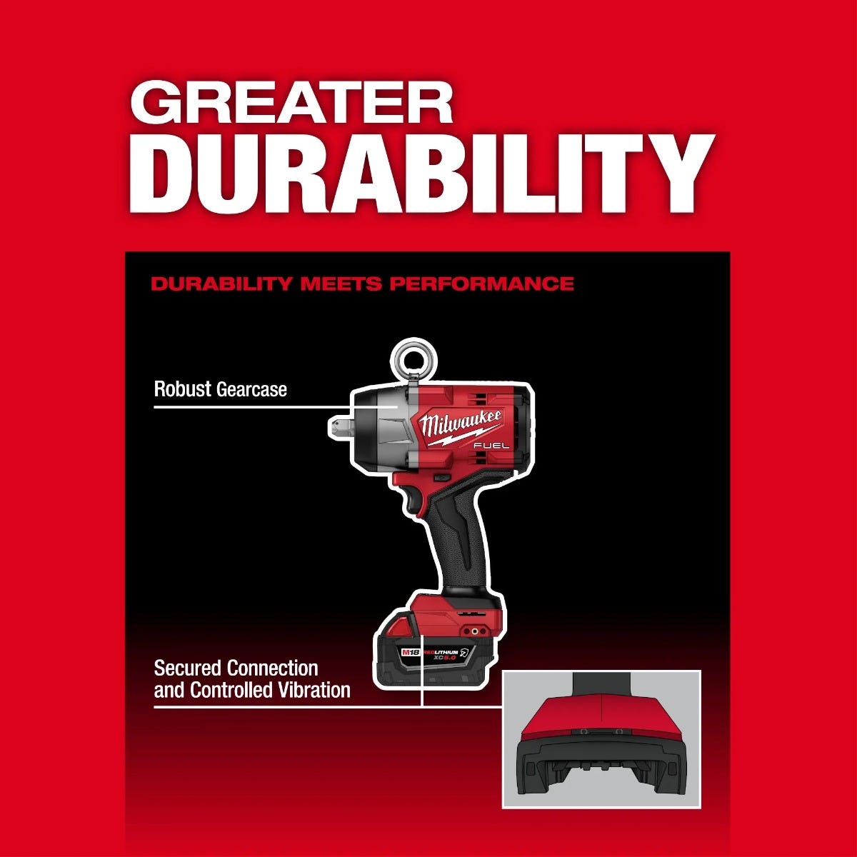 Milwaukee 2966-22 M18 FUEL 1/2" High Torque Impact Wrench w/ Pin Detent 5.0Ah Kit