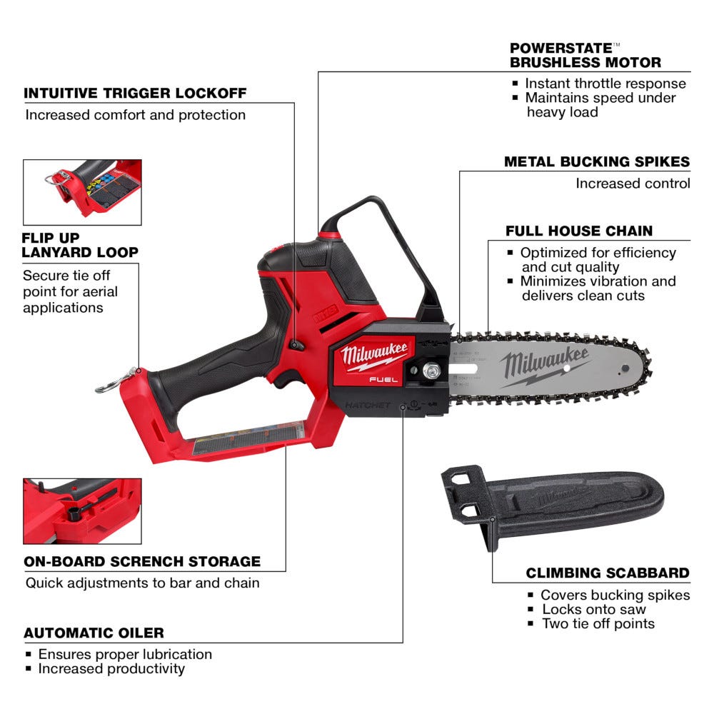 Milwaukee 3004-20 M18 FUEL HATCHET 8" Pruning Saw, Tool Only