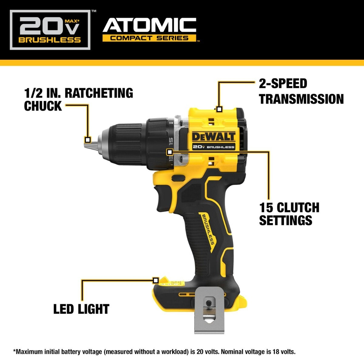 DeWALT DCK486D2 ATOMIC 20V MAX Brushless 4-Tool Combo Kit with (2) 2.0Ah Batteries