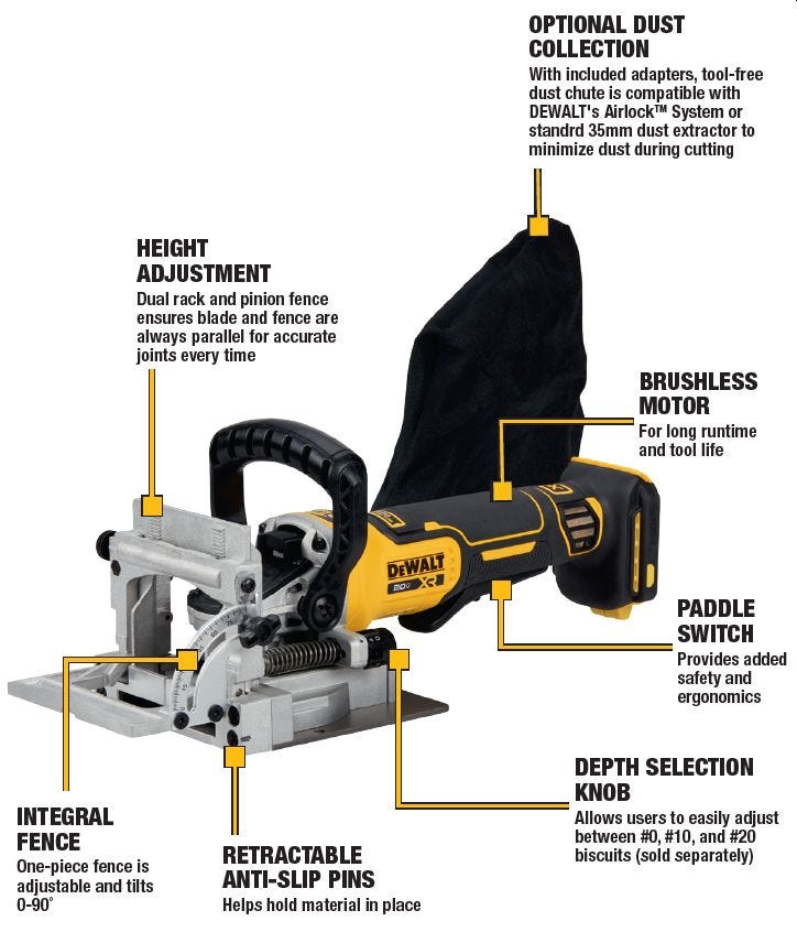 DeWALT DCW682B 20V MAX Brushless Cordless Biscuit Joiner, Tool Only