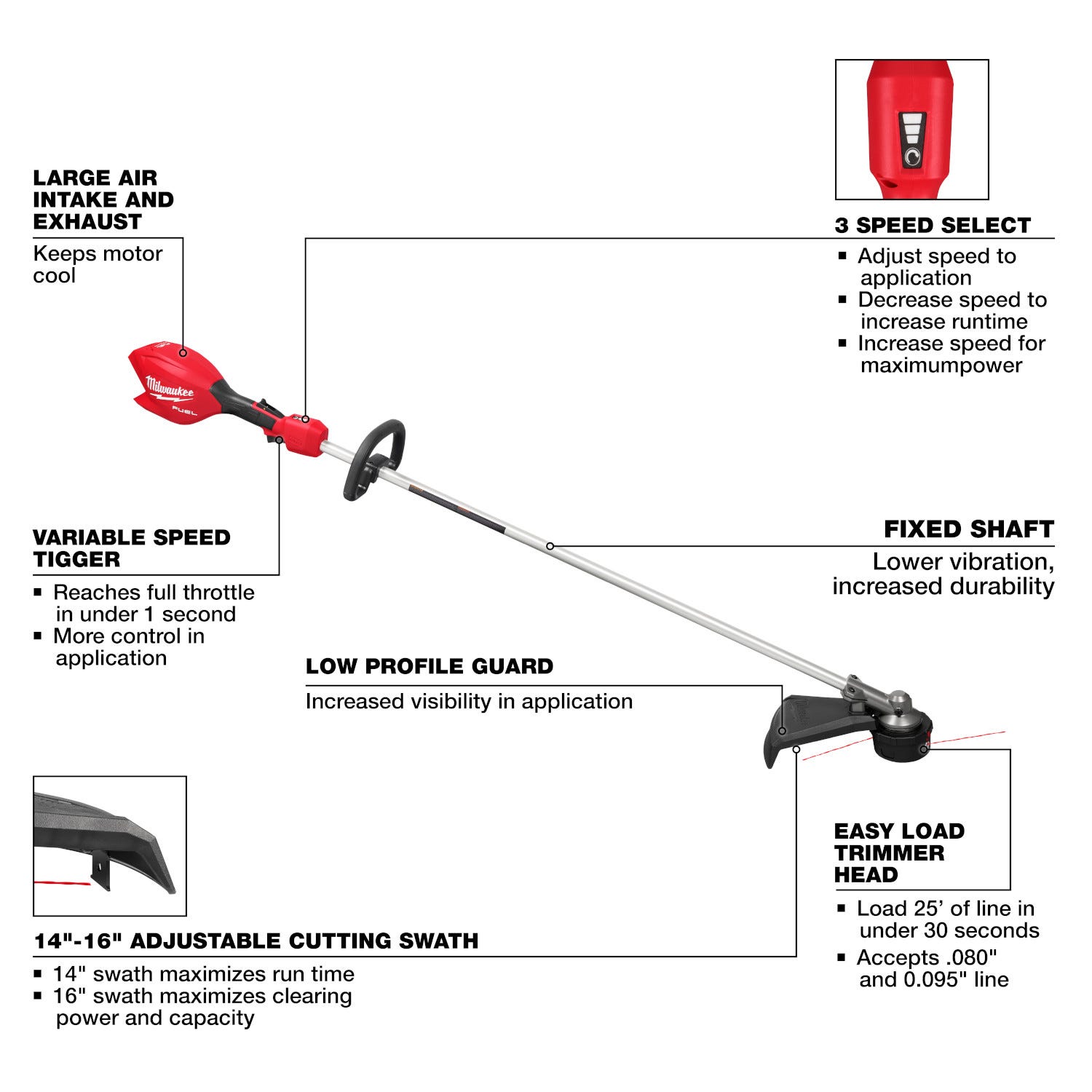 Milwaukee 3046-20 M18 FUEL 16 in. String Trimmer, Tool Only