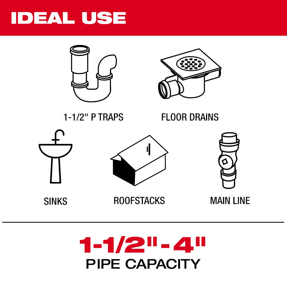 Milwaukee 3318-22B M12 85' High Flex Compact Inspection Camera Kit