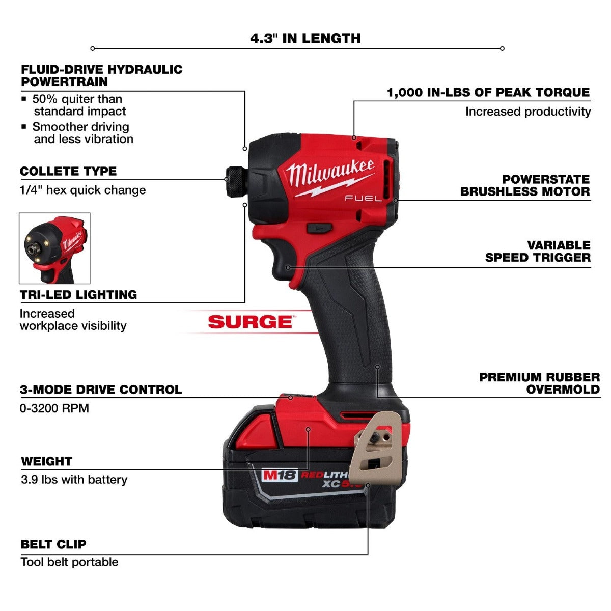 Milwaukee 3799-22 M18 FUEL Hammer Drill + Hydraulic Impact Driver 2-Tool Combo 5.0Ah Kit