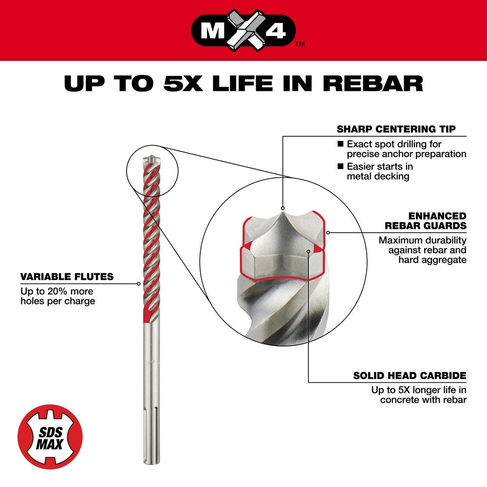 Milwaukee 48-20-3974 SDS MAX 4CT MX4 1-1/4" X 31" X 36"