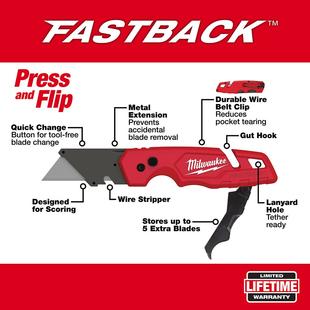 Milwaukee 48-22-1503 Fastback Folding Utility Knife Set