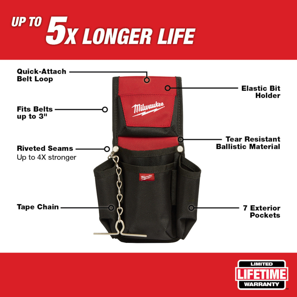 Milwaukee 48-22-8118 Compact Utility Pouch