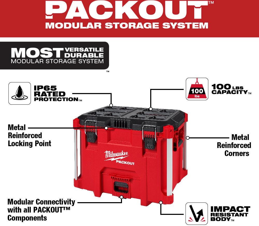 Milwaukee PACKOUT XL Tool Box and PACKOUT Tool Case with Insert Discount Pack