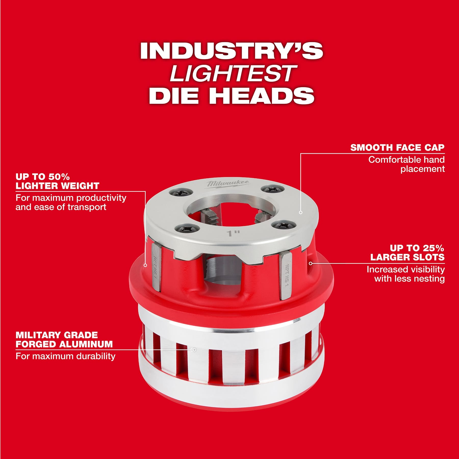Milwaukee 48-36-1060 1/2" - 2" High Speed NPT Forged Aluminum Die Head KIT