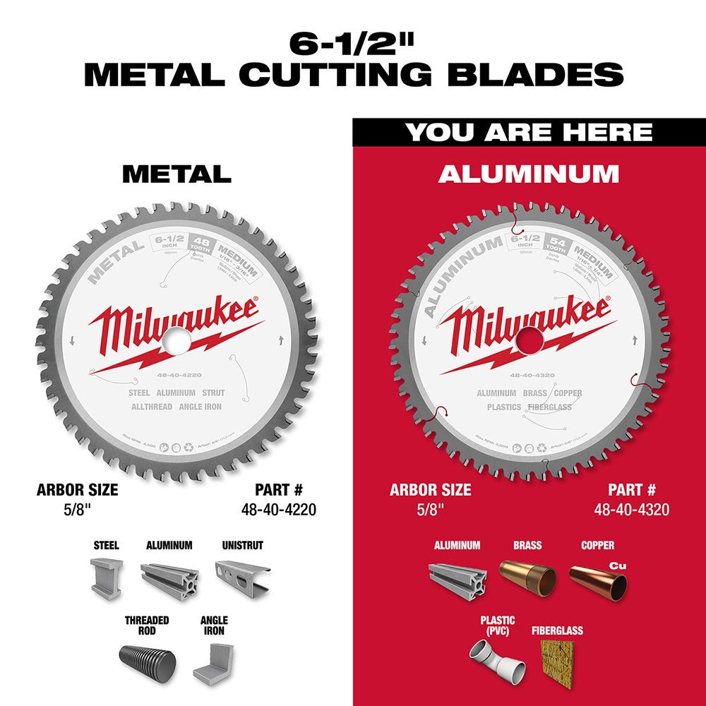 Milwaukee 48-40-4320 6-1/2 in. Aluminum Cutting Circular Saw Blade
