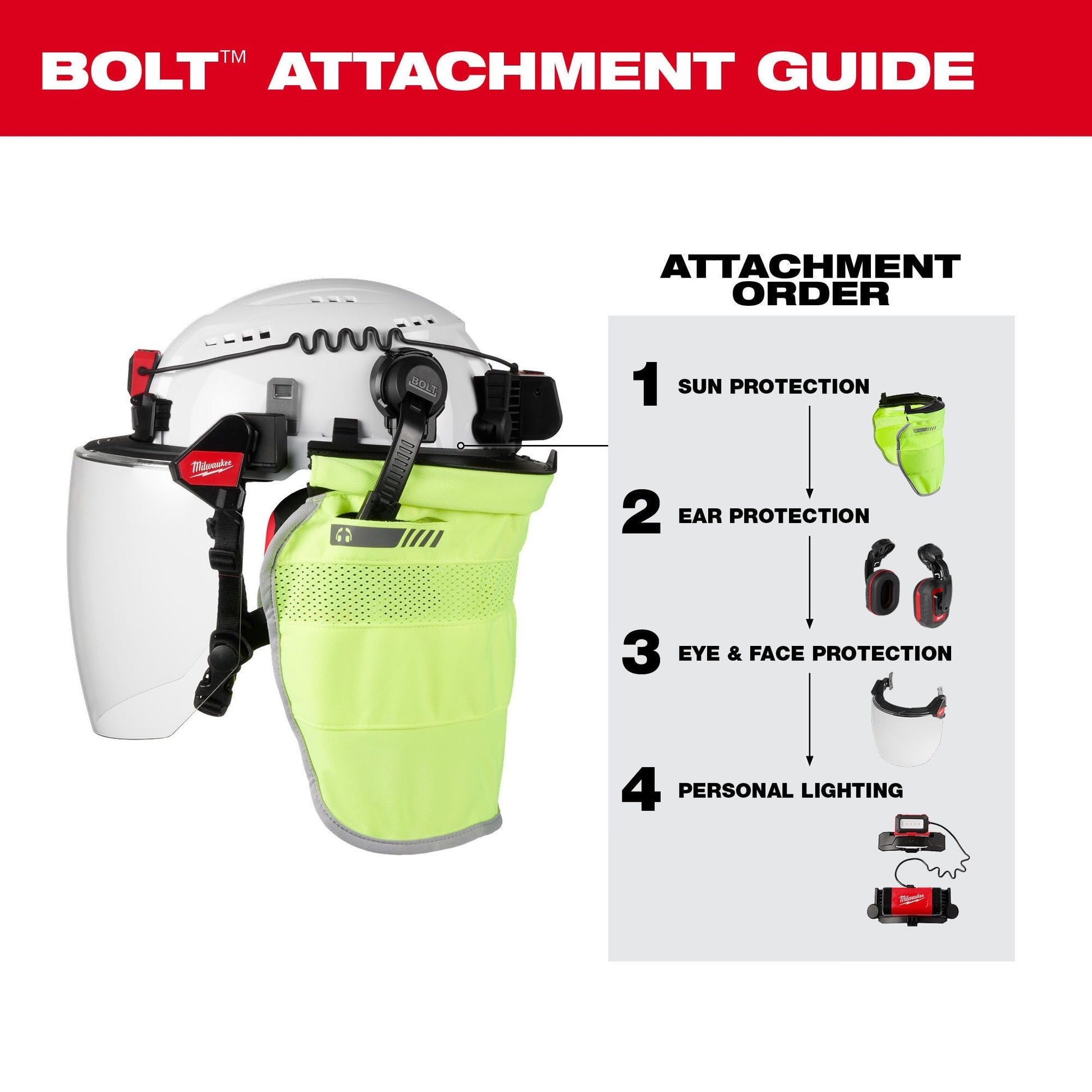 Milwaukee 48-73-1352 BOLT Yellow Vented Safety Helmet with IMPACT ARMOR Liner (USA) - Type 2, Class C