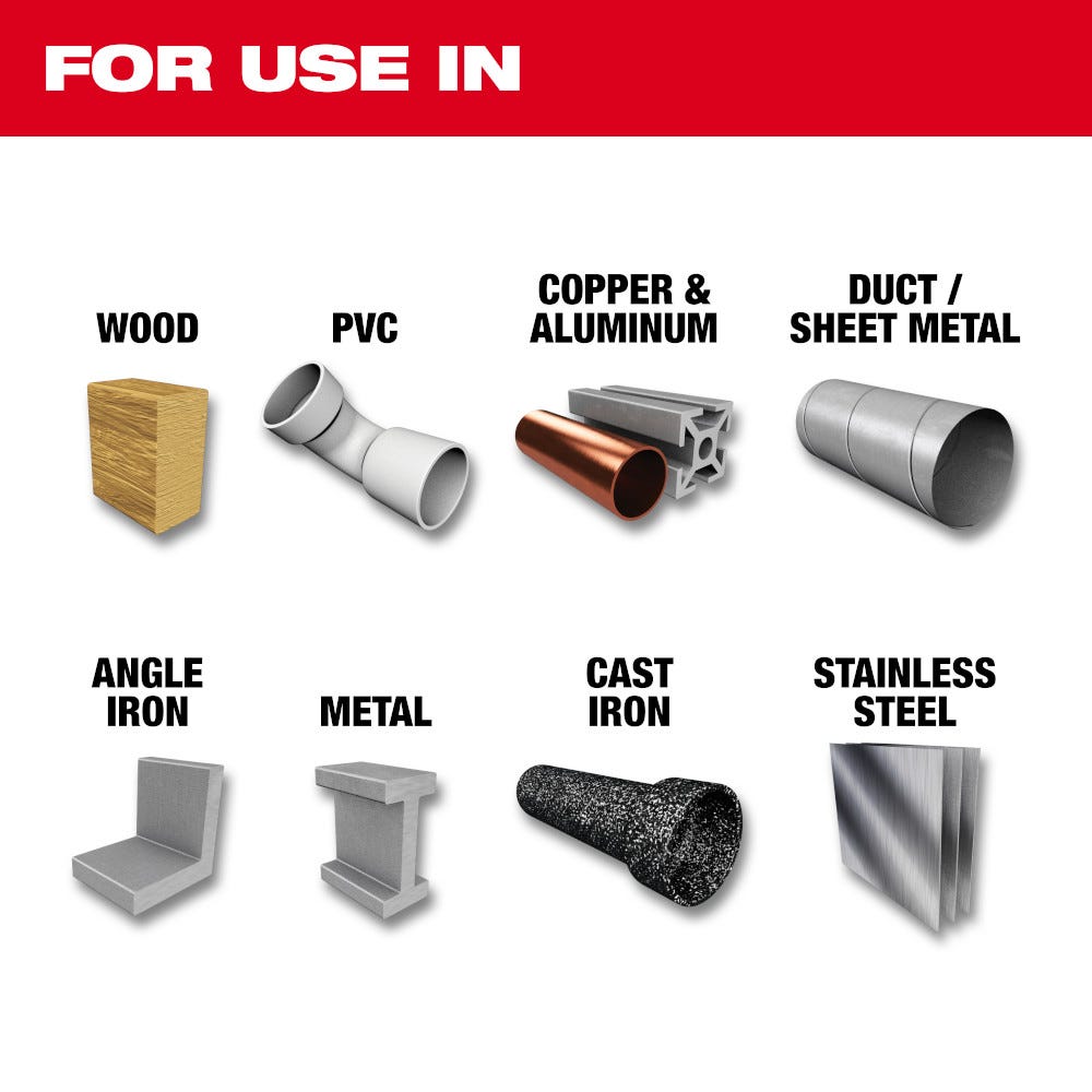 Milwaukee 48-89-2308 11/64" COBALT RED HELIX