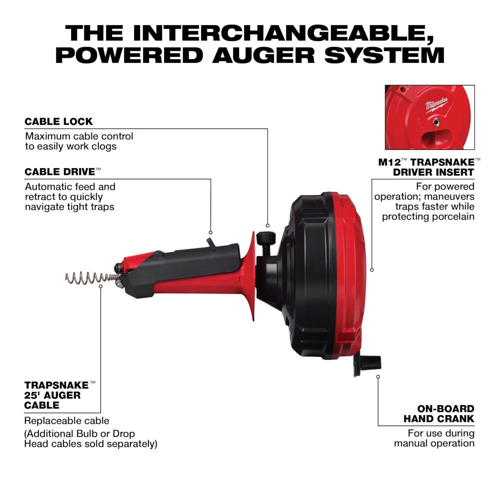 Milwaukee 49-16-2573 TRAPSNAKE 25-ft Auger w/ CABLE DRIVE