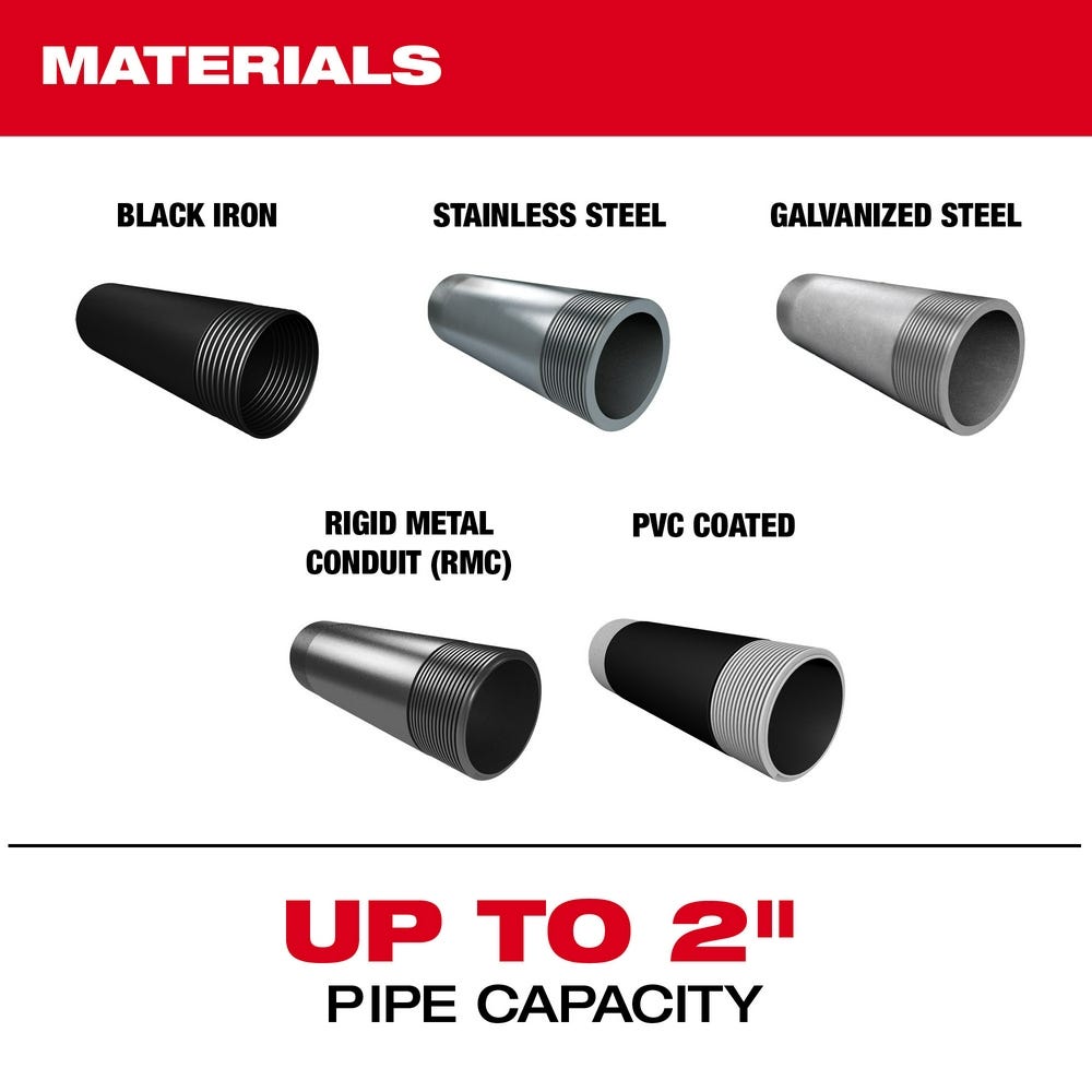 Milwaukee 49-16-5105 Reamer Cone For MX FUEL Pipe Threading Machine