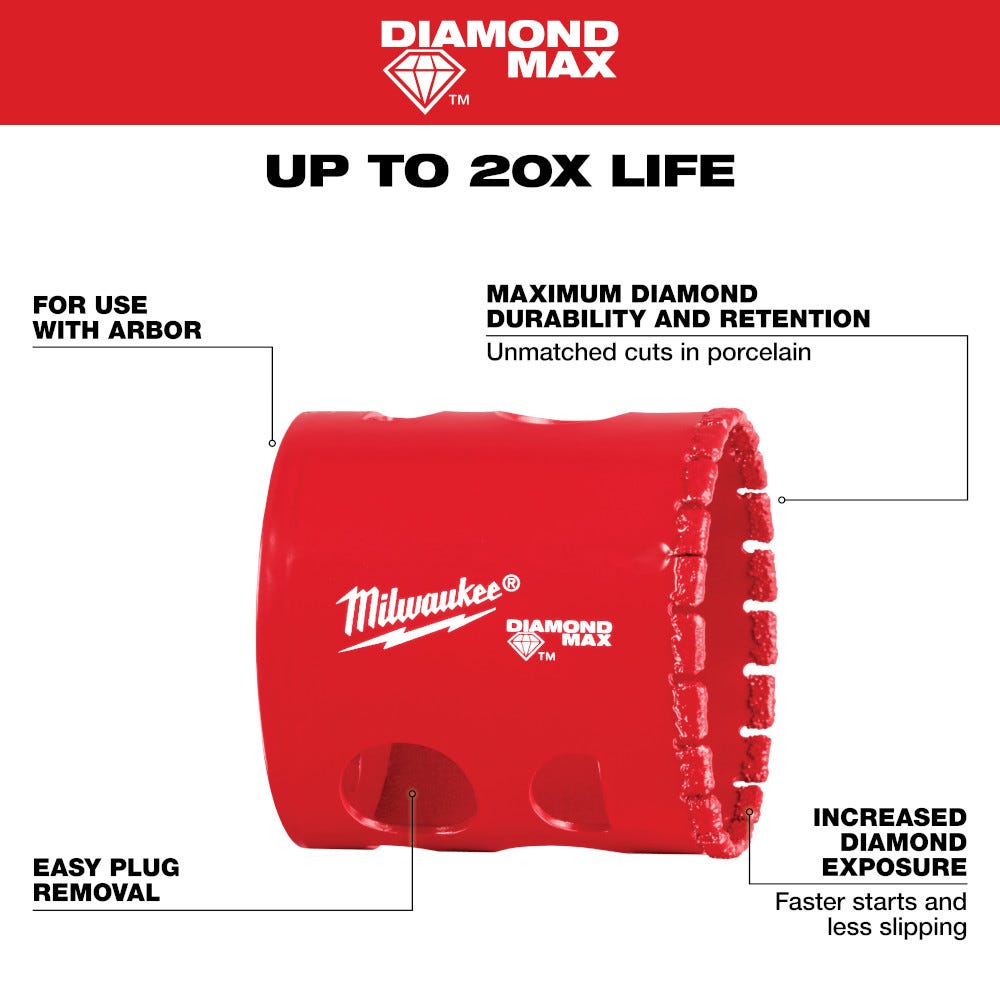 Milwaukee 49-56-5641 Milwaukee 1-3/4" Diamond Max Hole Saw