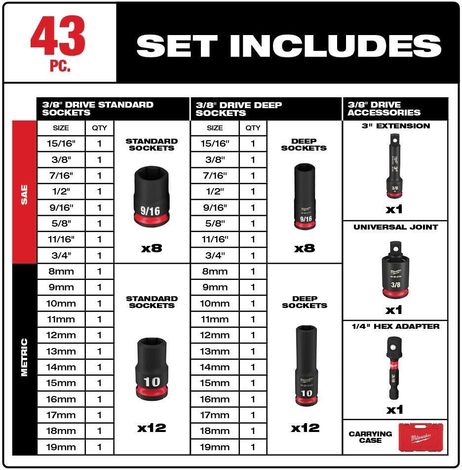 Milwaukee 49-66-7009 43-Piece SHOCKWAVE 3/8-Inch Drive SAE & Metric Deep 6-Point Impact Duty Socket Set