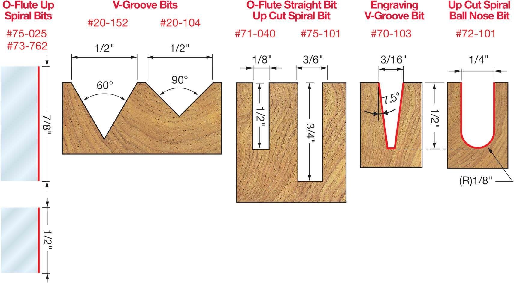 Freud 87-208 8 Piece CNC Router Bit General Purpose Set
