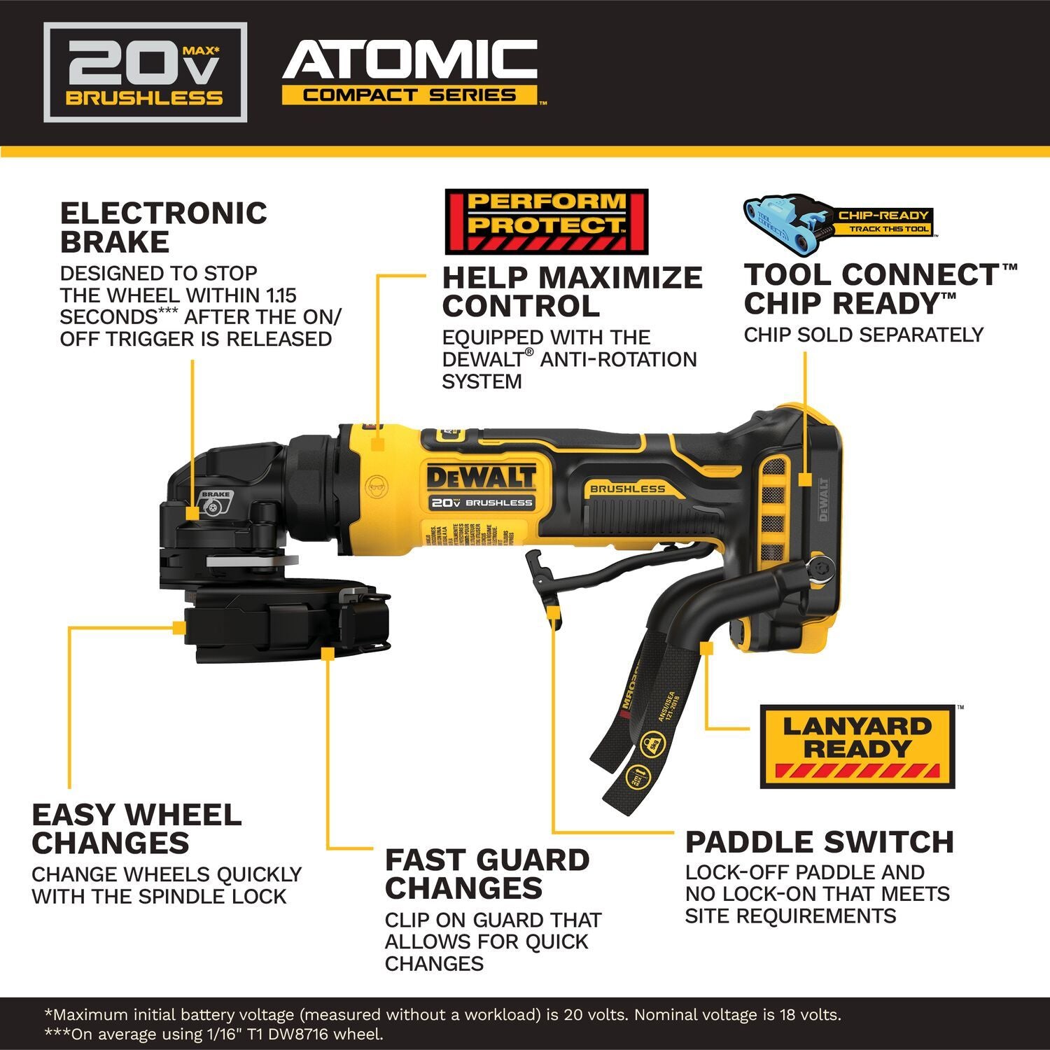 DeWALT DCG400BLR ATOMIC 20V MAX 4-in. Angle Grinder with Lanyard Ready Attachment Point, Tool Only