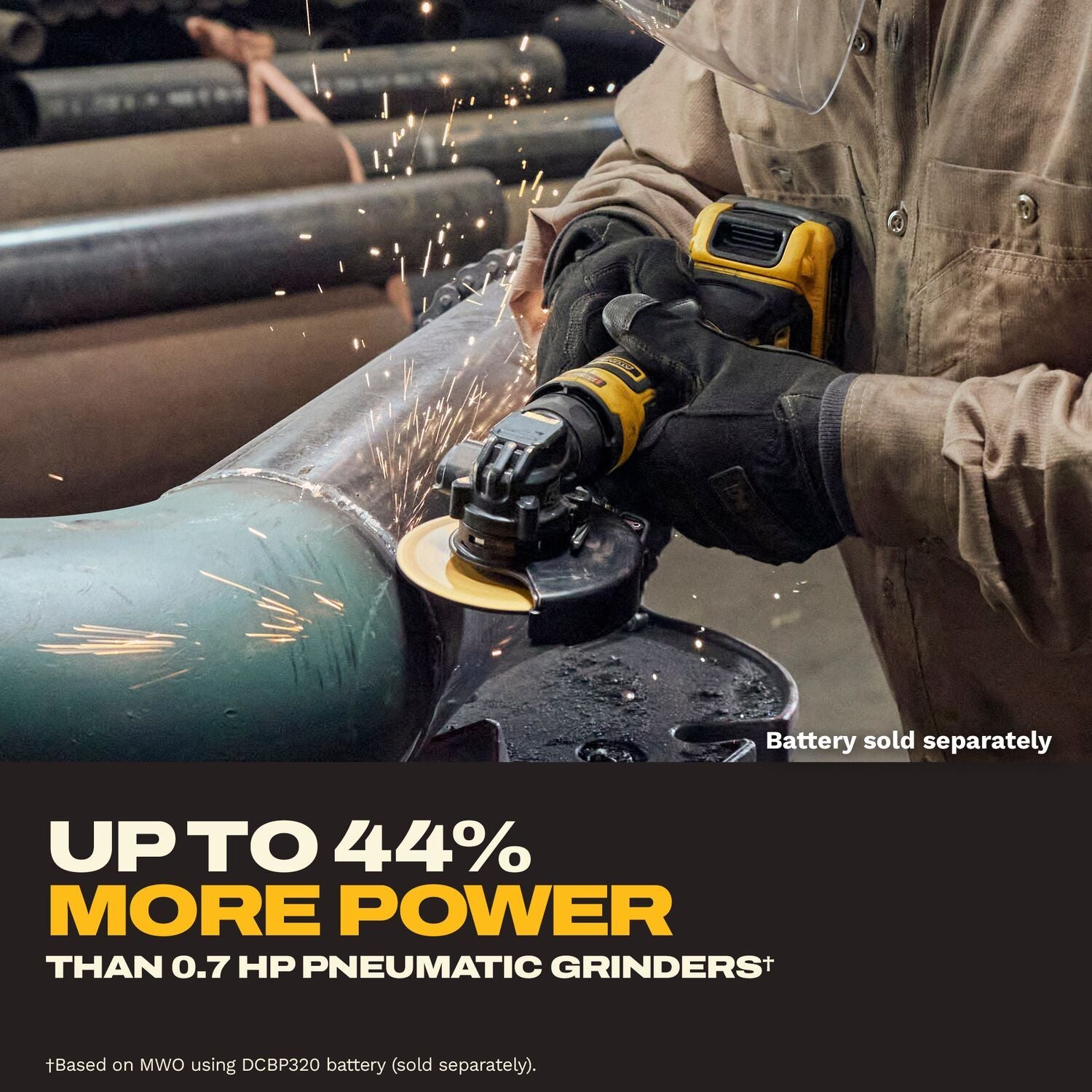 DeWALT DCG400BLR ATOMIC 20V MAX 4-in. Angle Grinder with Lanyard Ready Attachment Point, Tool Only