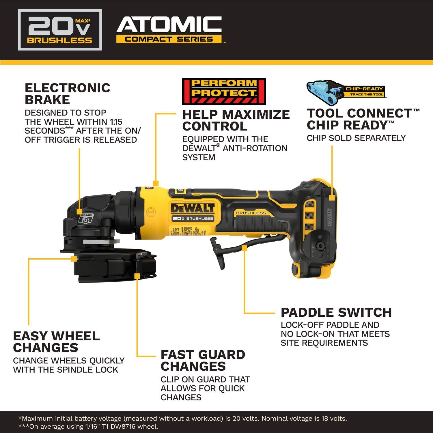 DeWALT DCG400B ATOMIC 20V MAX 4-in. Angle Grinder, Tool Only