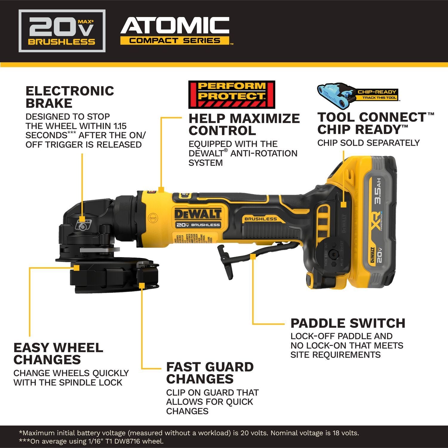 DeWALT DCG400S2 ATOMIC 20V MAX 4-in. Angle Grinder 3.5Ah XR POWERSTACK Kit