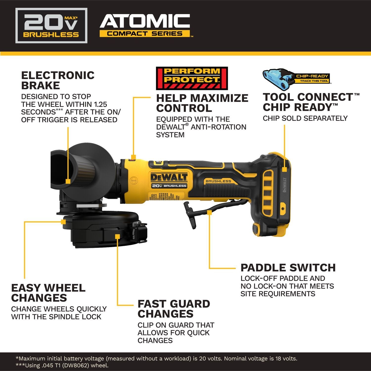 DeWALT DCG402B 20V MAX ATOMIC 4.5-in. Angle Grinder, Tool Only