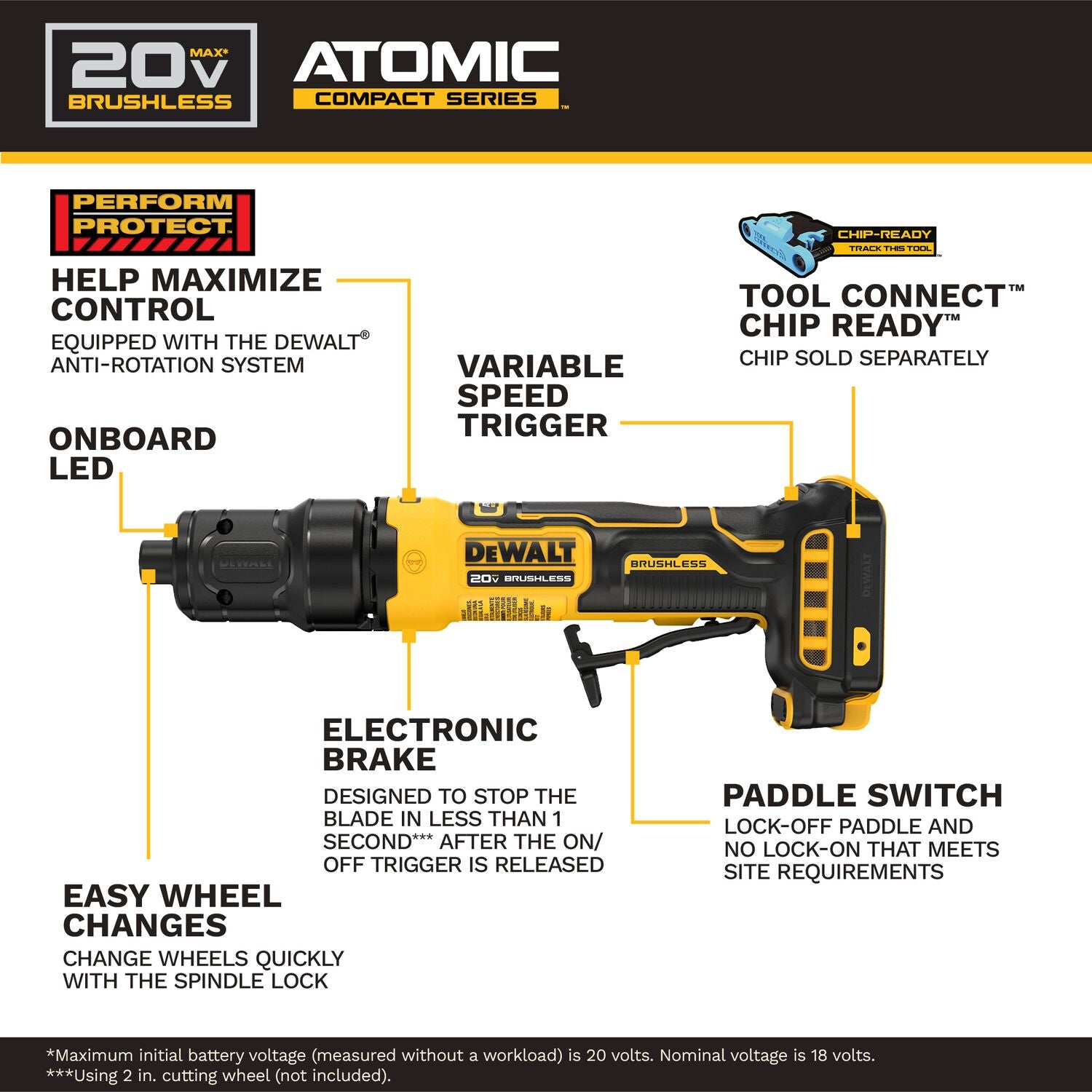 DeWALT DCG420B 20V MAX ATOMIC Die Grinder, Tool Only