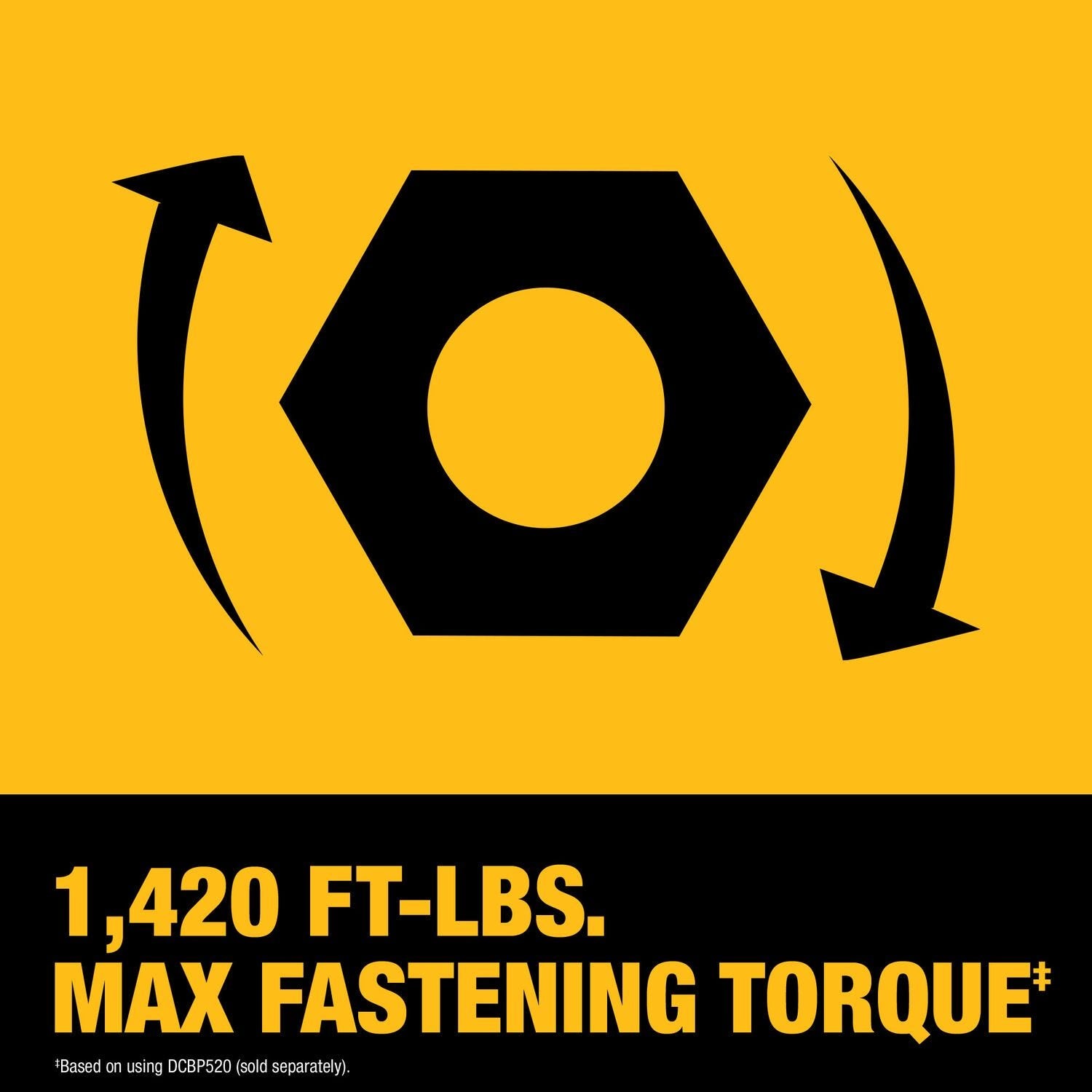 DeWalt DCF964B 20V MAX* XR Brushless 3/4 in. High Torque Impact Wrench w/ Hog Ring Anvil (Tool Only)