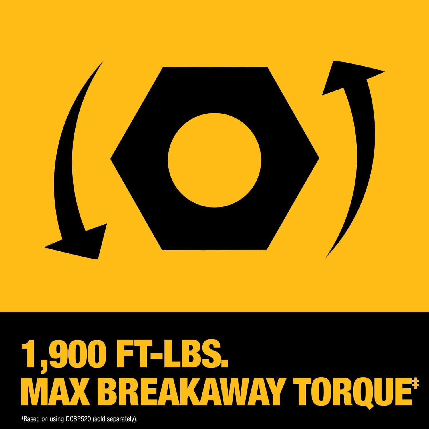 DeWalt DCF964B 20V MAX* XR Brushless 3/4 in. High Torque Impact Wrench w/ Hog Ring Anvil (Tool Only)