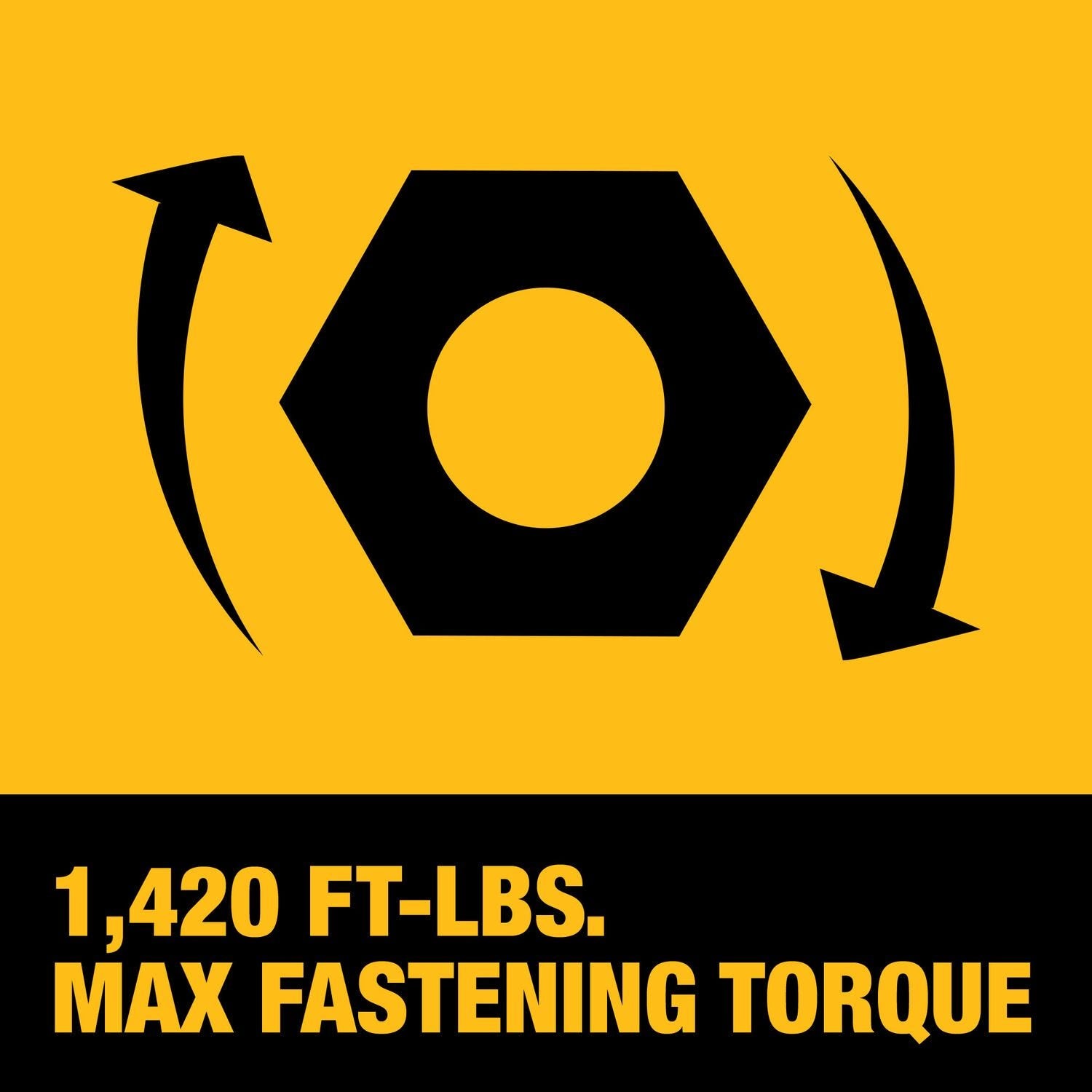 DeWalt DCF964GH1 20V MAX* XR Brushless 3/4 in. High Torque Impact Wrench w/ Hog Ring Anvil POWERSTACK 5.0Ah Kit