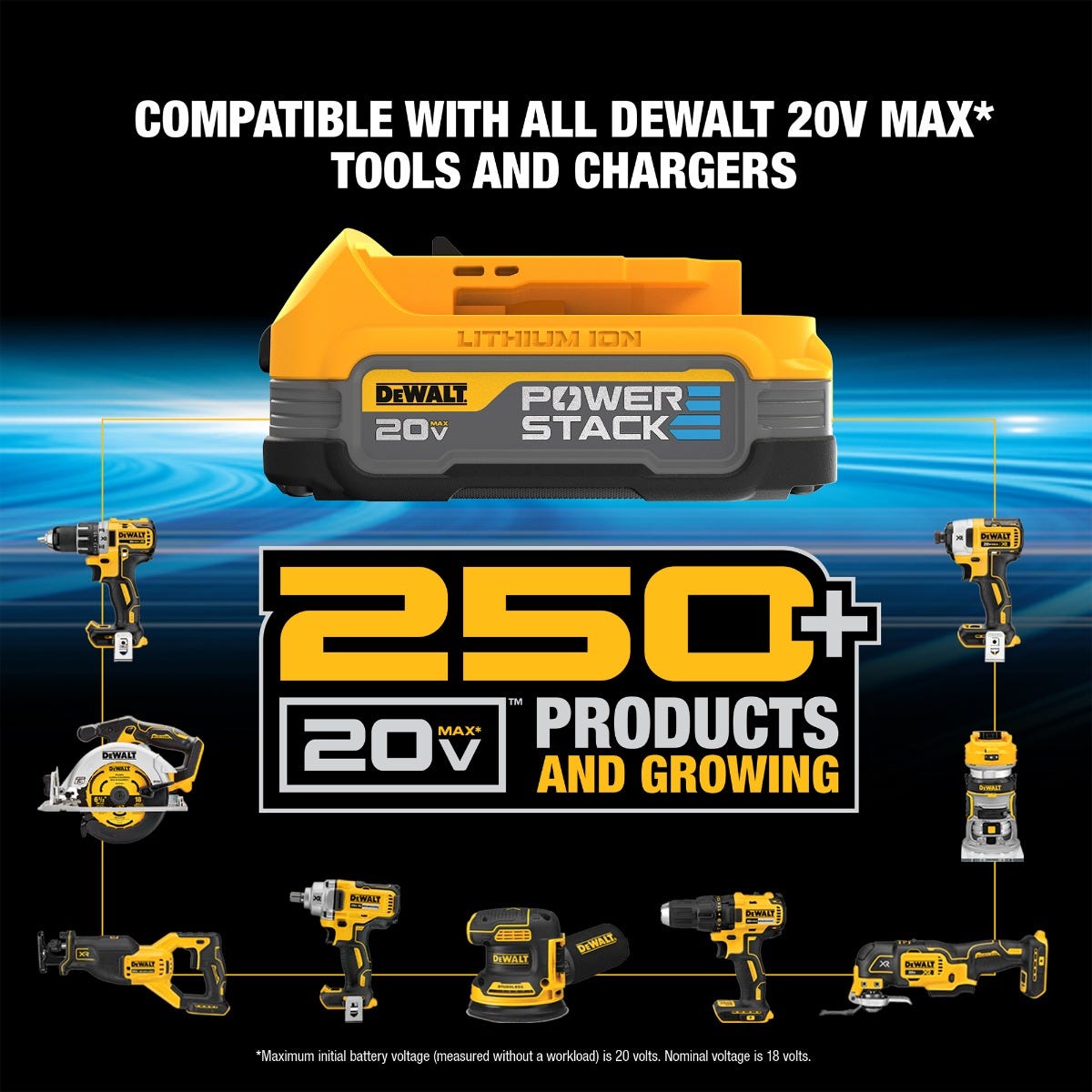 DEWALT DCK239E2 20V MAX* Brushless Circular Saw and Drill Combo PowerStack Kit