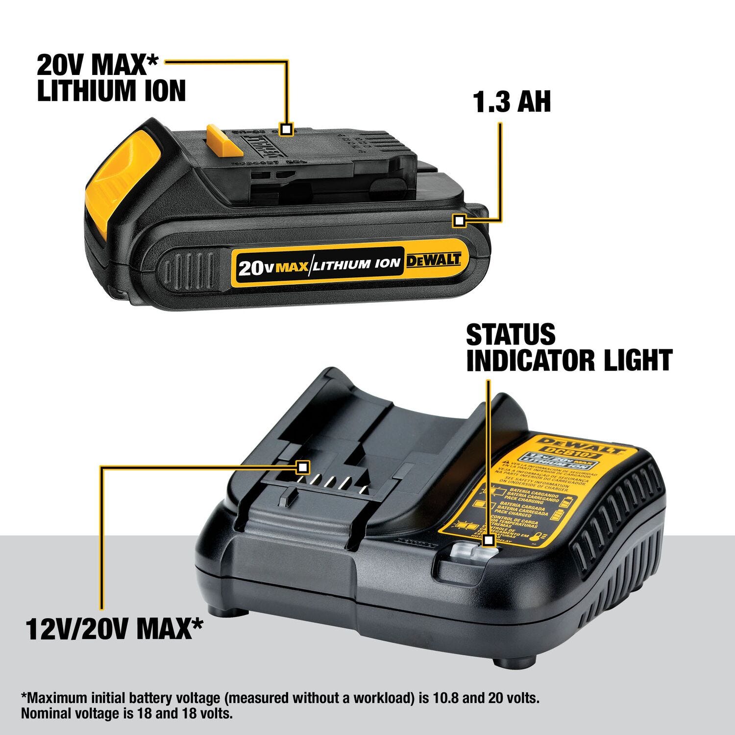 DeWalt DCK277D2 20V MAX Brushless Compact Drill & Impact Driver 1.3Ah Kit