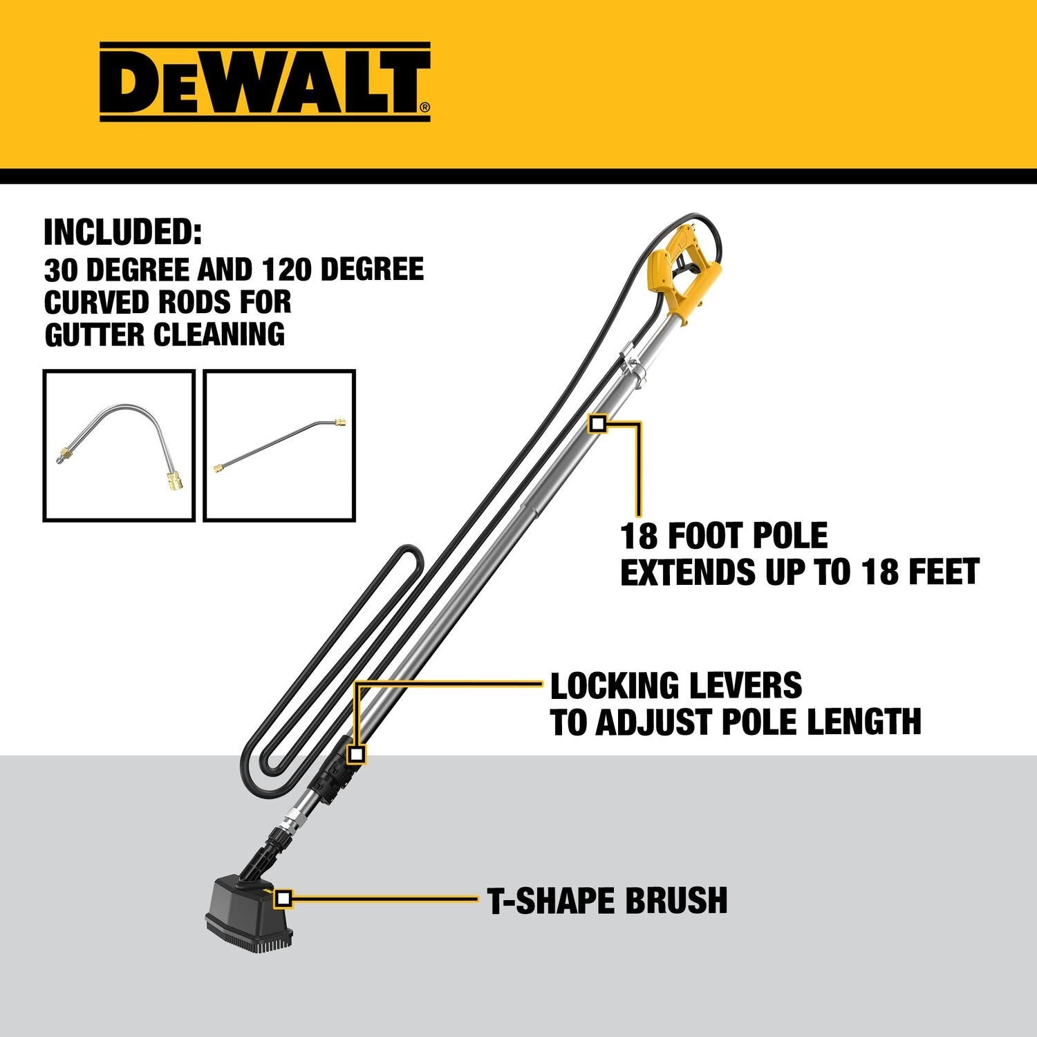 DeWalt DWZPWTW18 Telescoping Pressure Washer Wand