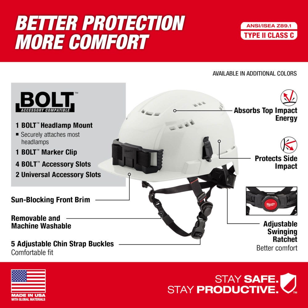 Milwaukee 48-73-1320 White Front Brim Vented Safety Helmet - Type 2, Class C