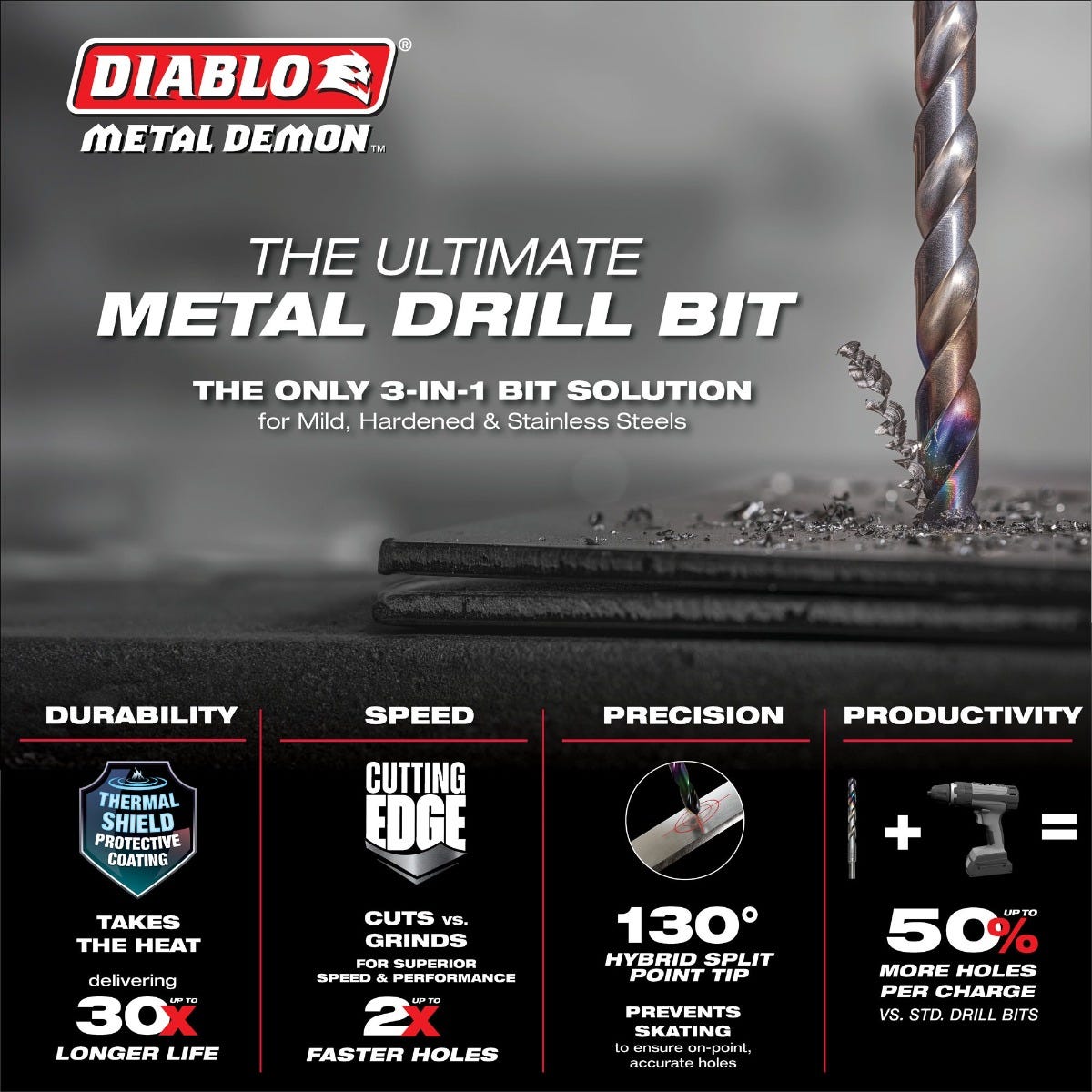 Diablo DMD12JP1 Metal Demon 1/2-in Drill Bit for Mild, Hardened and Stainless Steels