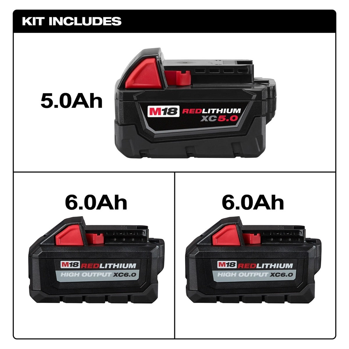 Milwaukee M18 REDLITHIUM HIGH OUTPUT XC 6.0Ah Batteries + Extended Capacity XC 5.0Ah Battery, 3-Pack
